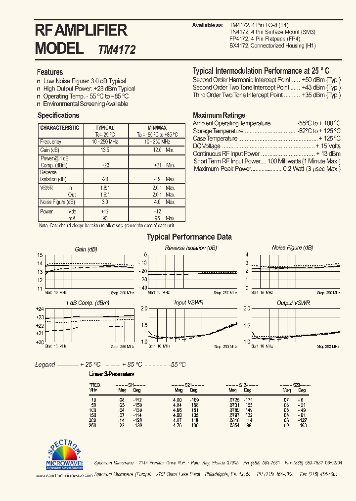 TN4172_8082404.PDF Datasheet