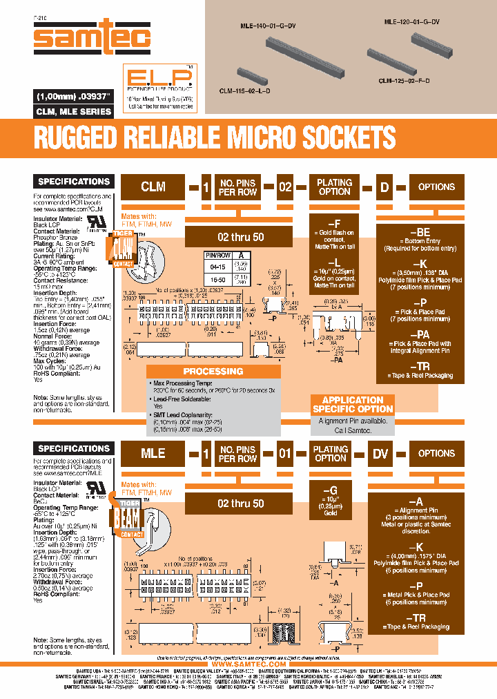 CLM-150-02-F-D-P-TR_8083413.PDF Datasheet