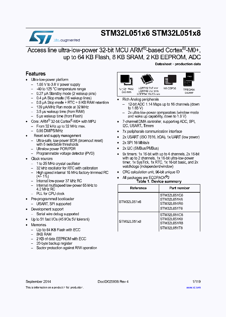 STM32L051C6T6_8083986.PDF Datasheet