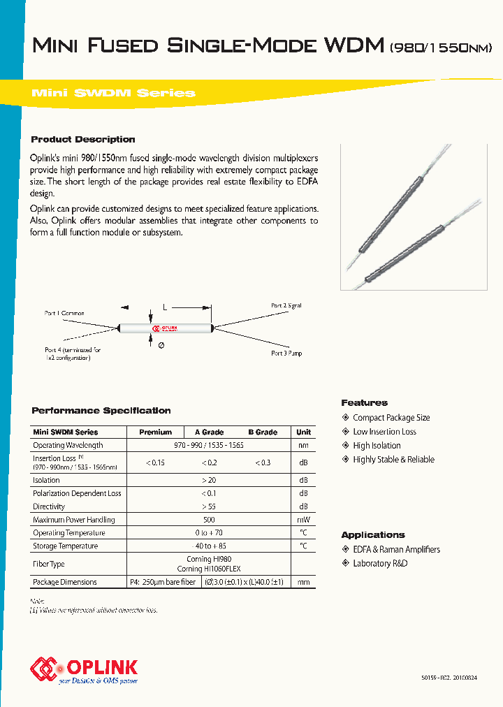 MINI-SWDM_8083939.PDF Datasheet