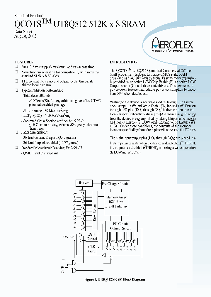 5962L9960701TUX_8084698.PDF Datasheet