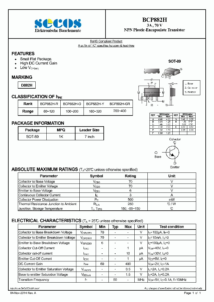 BCP882H-15_8085501.PDF Datasheet