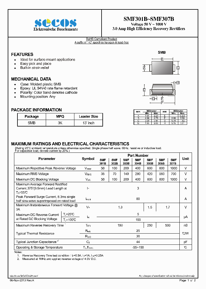 SMF304B_8086169.PDF Datasheet