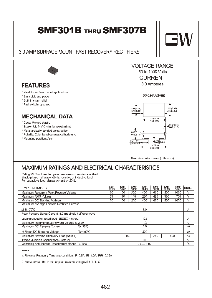 SMF301B_8086161.PDF Datasheet