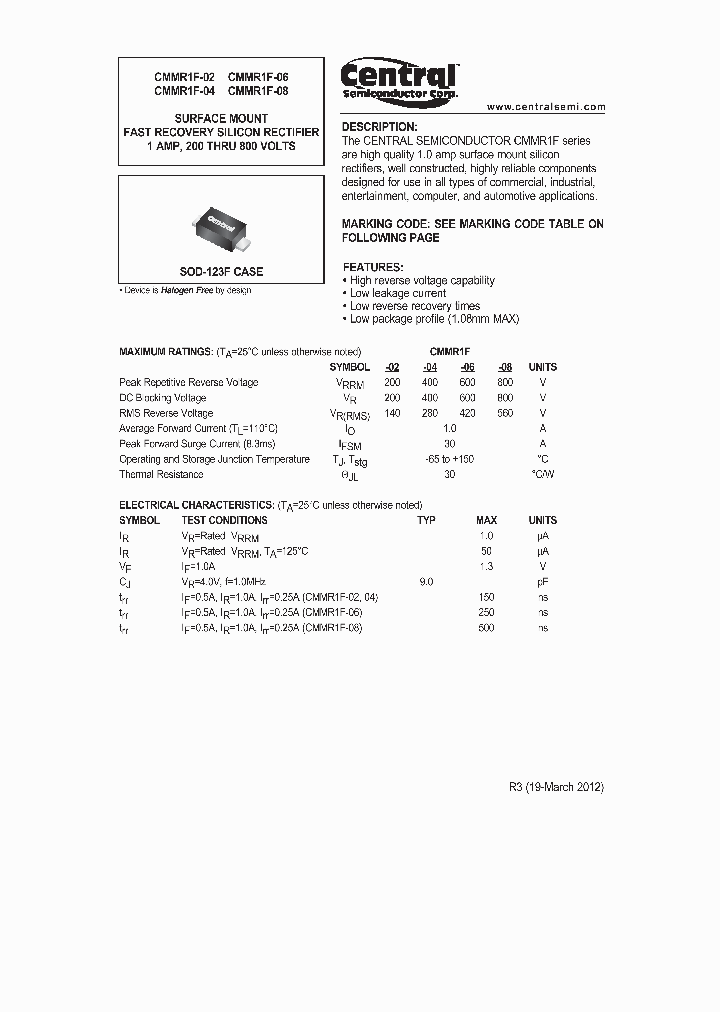 CMMR1F-02-12_8086204.PDF Datasheet