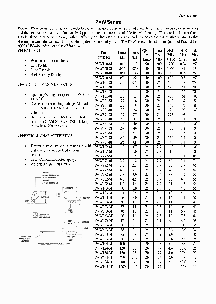 PVW472-6I_8086403.PDF Datasheet