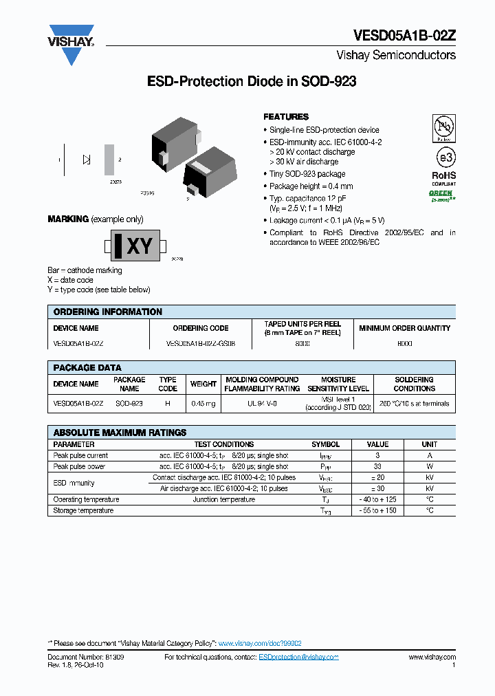 VESD05A1B-02Z-GS08_8087332.PDF Datasheet