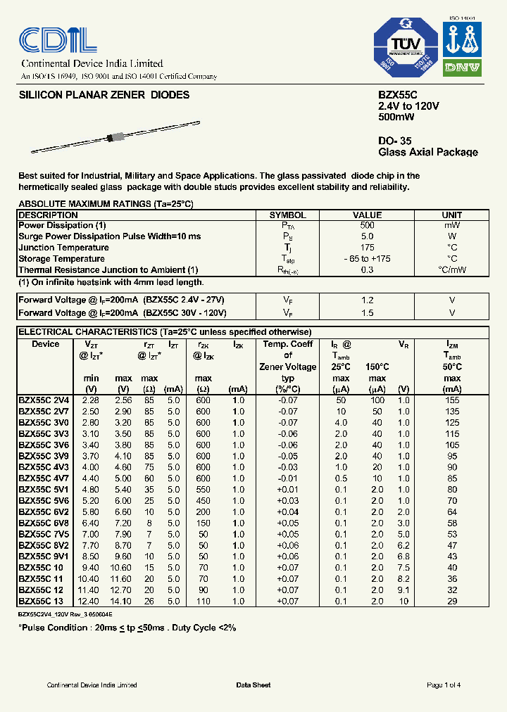 BZX55C82_8088951.PDF Datasheet