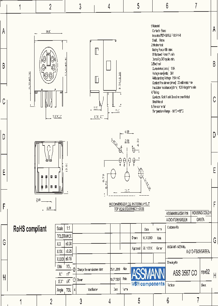 A-DIO-FS06-GREEN_8089597.PDF Datasheet