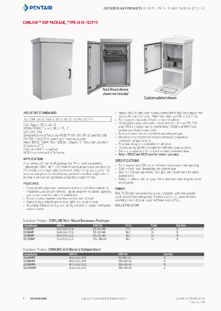 ECL1207060P_8090208.PDF Datasheet