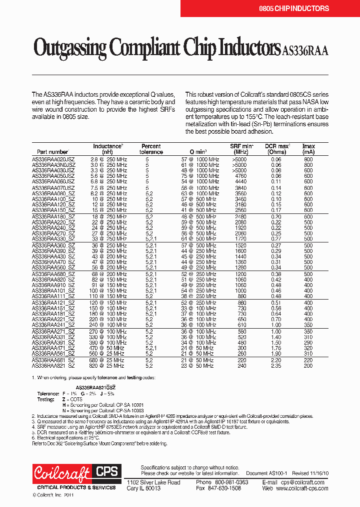 AS336RAA070JSN_8090417.PDF Datasheet