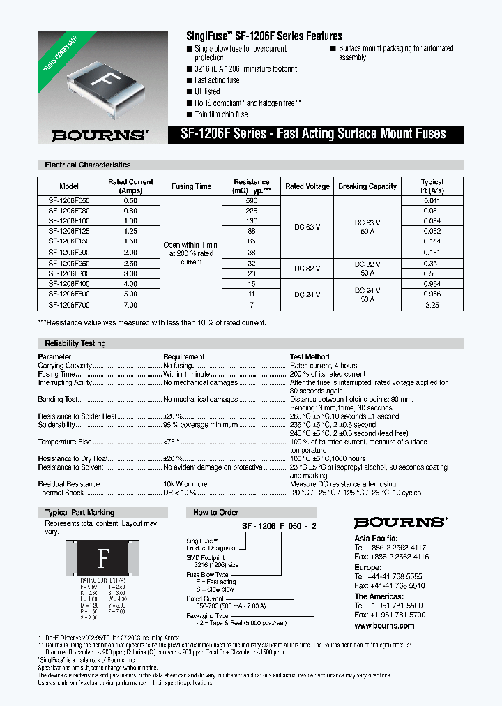 SF-1206F050-2_8091298.PDF Datasheet