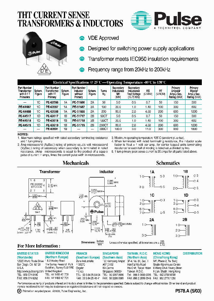 PE-63617_8091494.PDF Datasheet