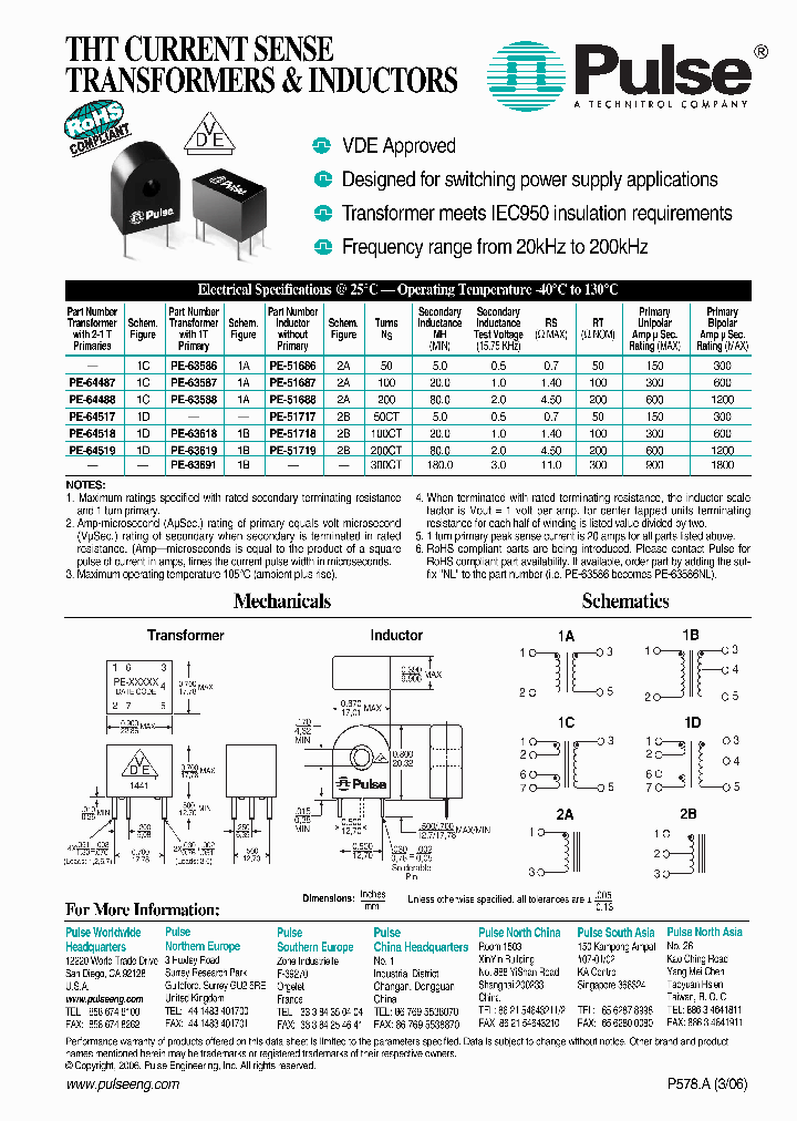 PE-51688NL_8091407.PDF Datasheet