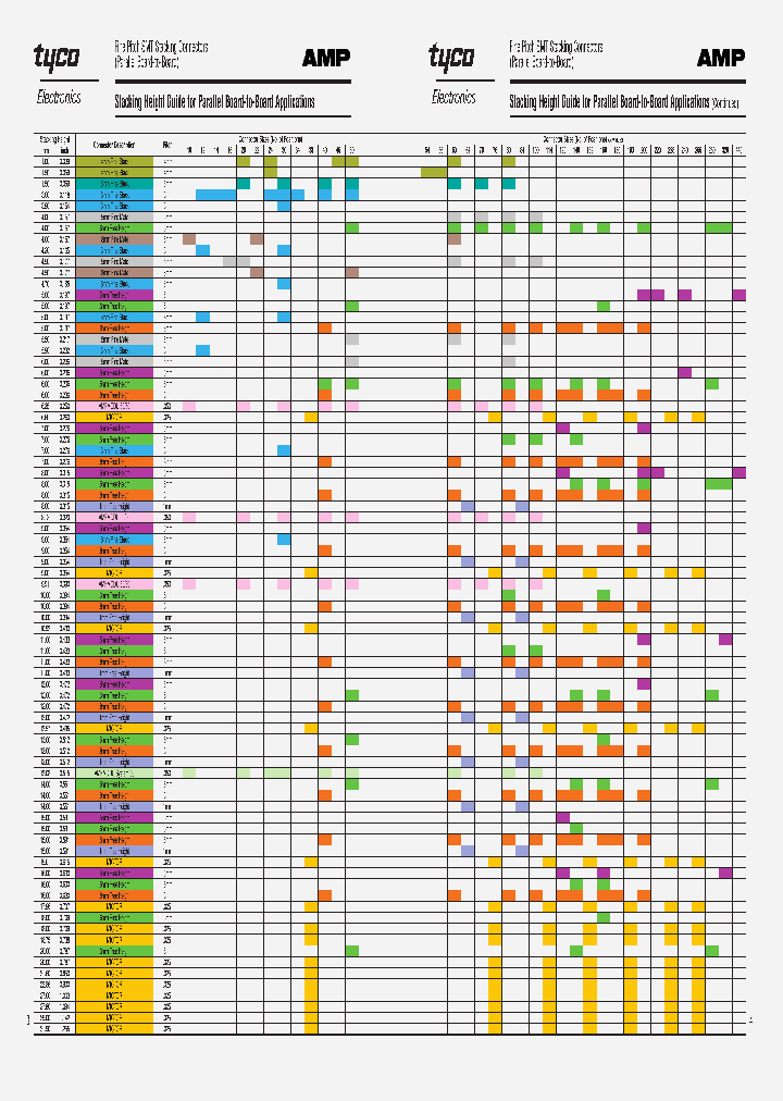 7-5179230-0_8092031.PDF Datasheet