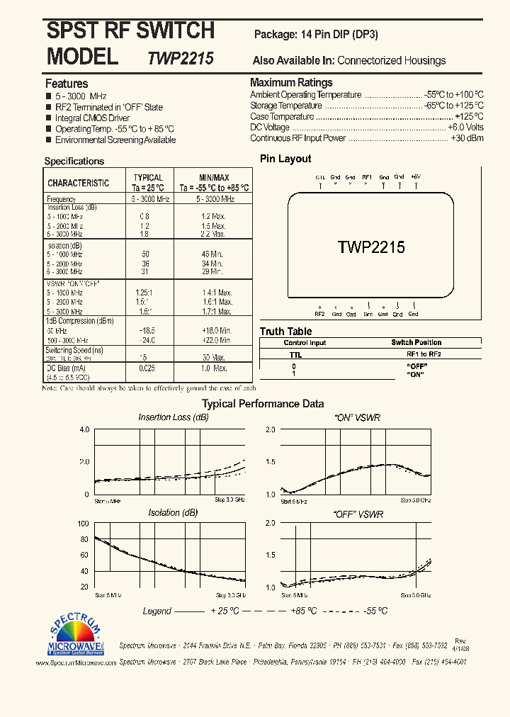 TWP2215_8092511.PDF Datasheet