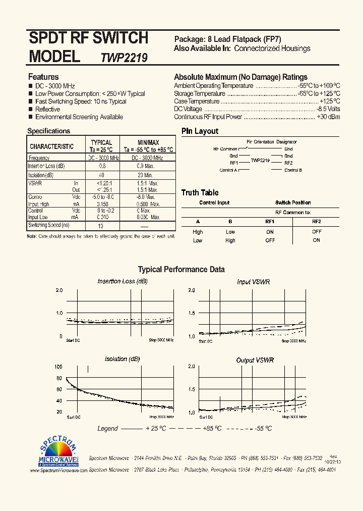 TWP2219_8092513.PDF Datasheet