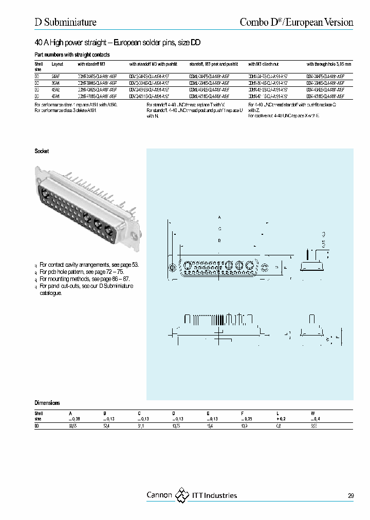 DDMQ-43H2S-OL4-A191-A197_8093560.PDF Datasheet