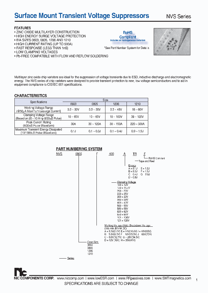 NVS1206B150ATRF_8094084.PDF Datasheet