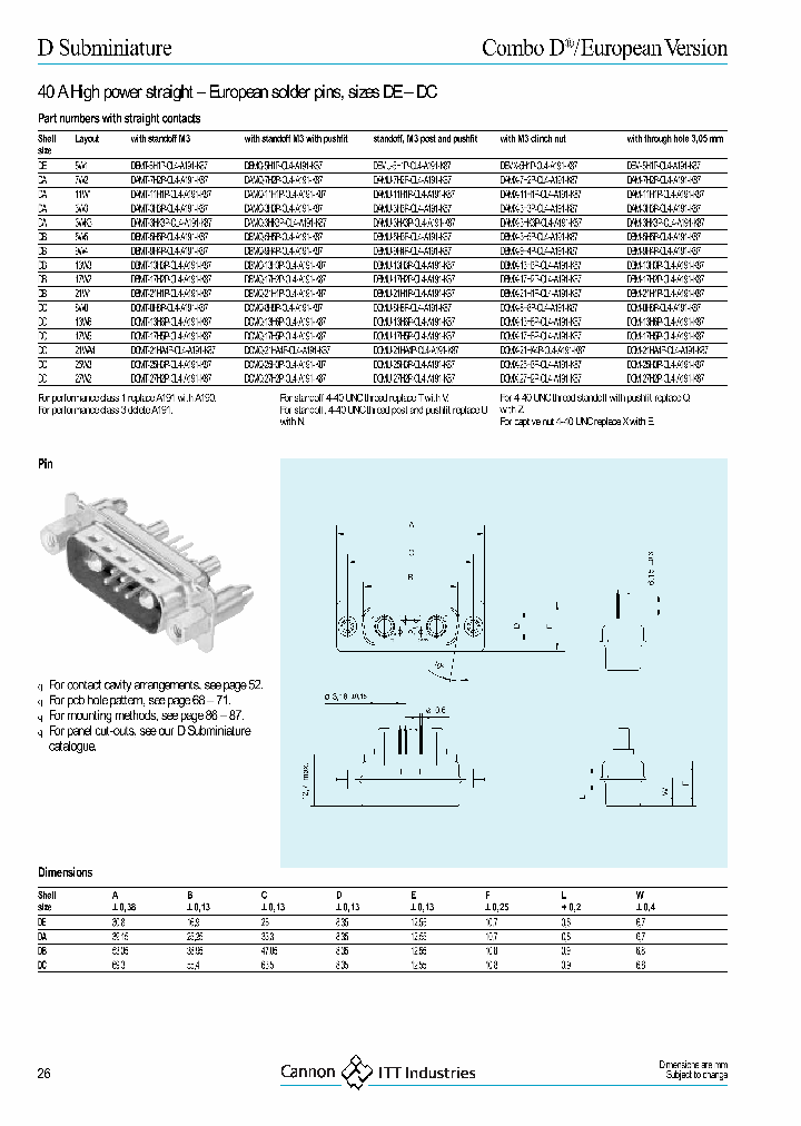 DCMQ-8H8P-OL4-A191-K87_8093586.PDF Datasheet