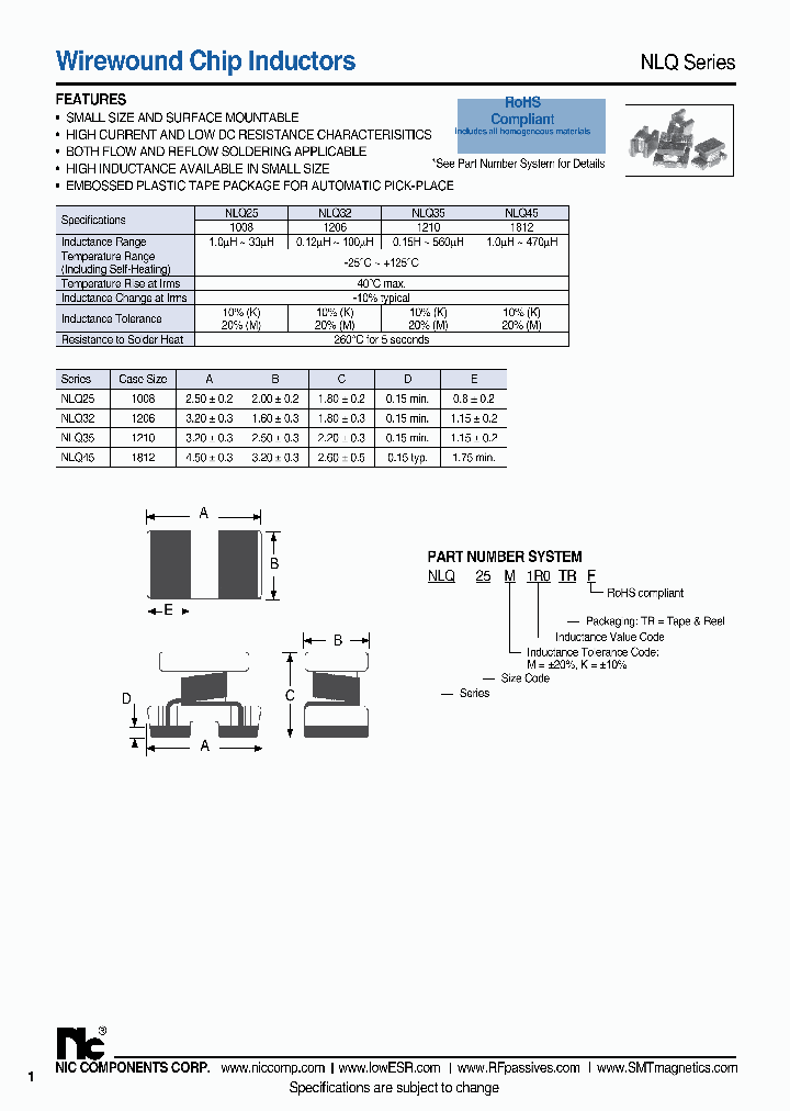 NLQ32K101TRF_8094471.PDF Datasheet