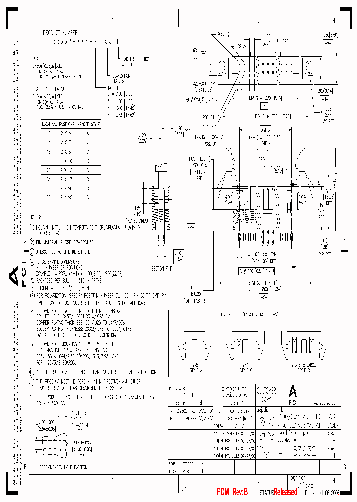 53632-G148LF_8093887.PDF Datasheet