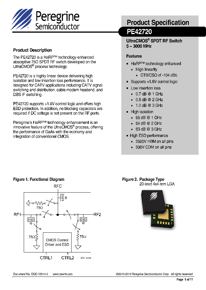 PE42720_8095711.PDF Datasheet