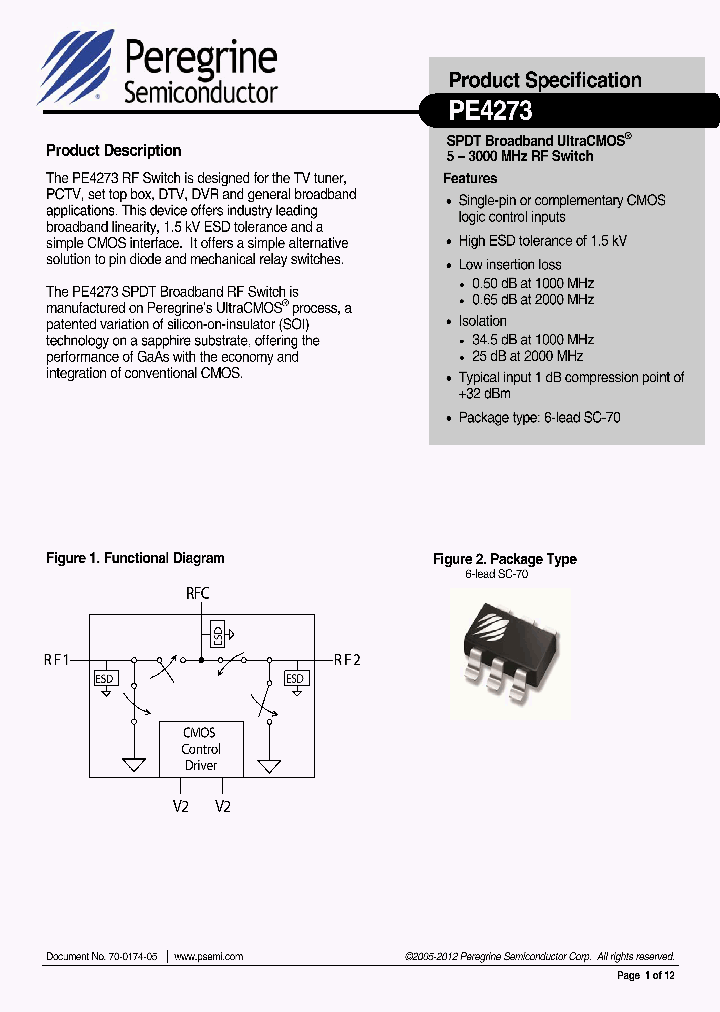 PE4273_8095718.PDF Datasheet