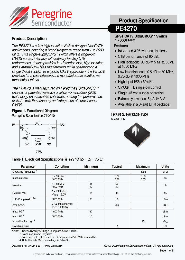PE4270-14_8095703.PDF Datasheet