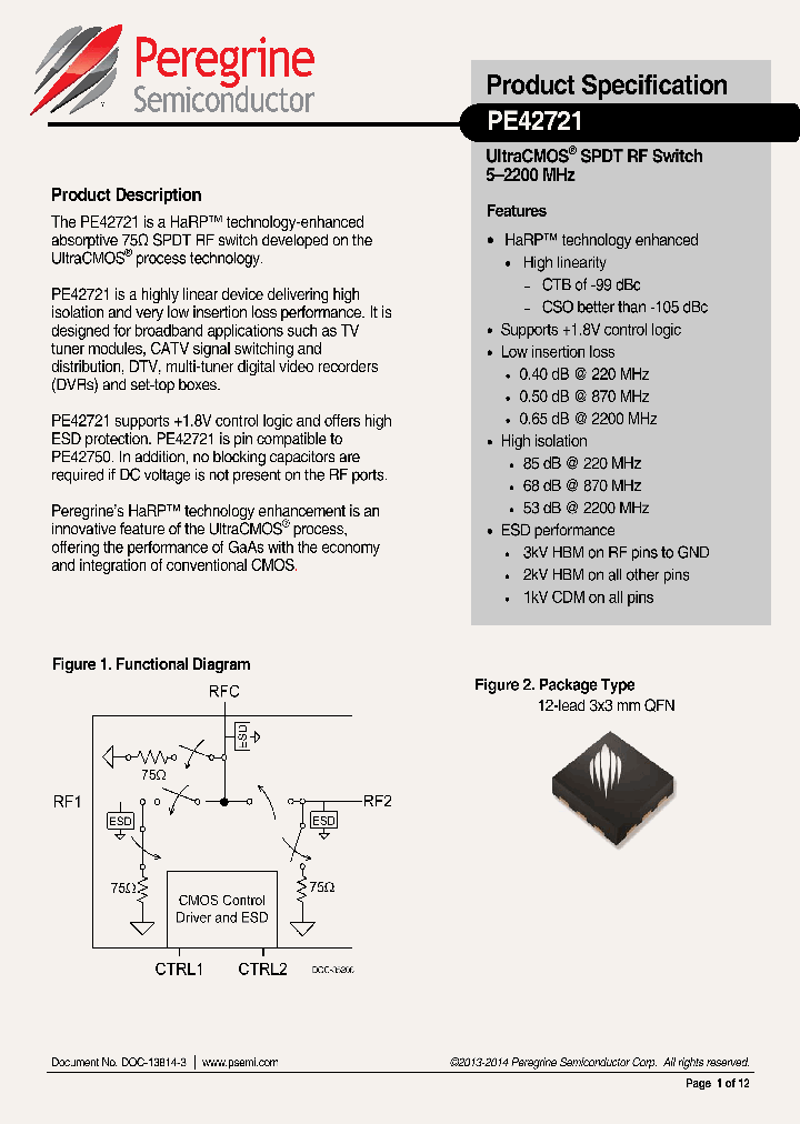 PE42721-14_8095715.PDF Datasheet