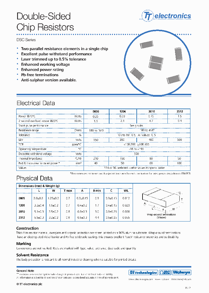 DSC2512_8096632.PDF Datasheet