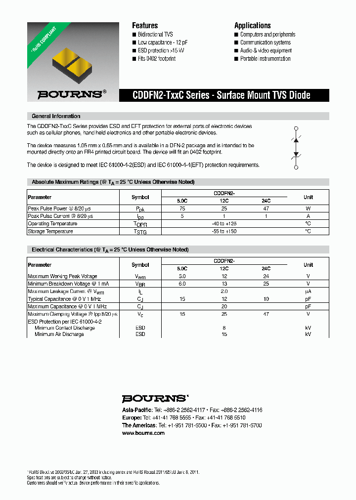 CDDFN2-T120C_8098185.PDF Datasheet