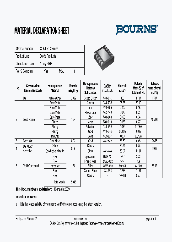 CDDFN10-MDS_8098184.PDF Datasheet