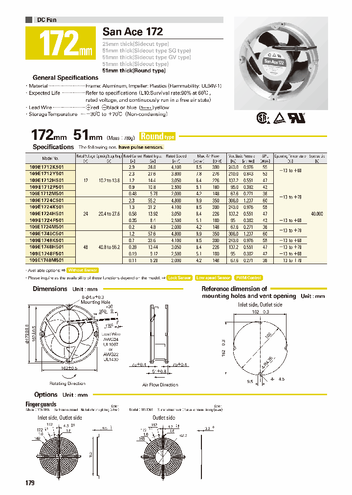 109E1712F501_8100642.PDF Datasheet
