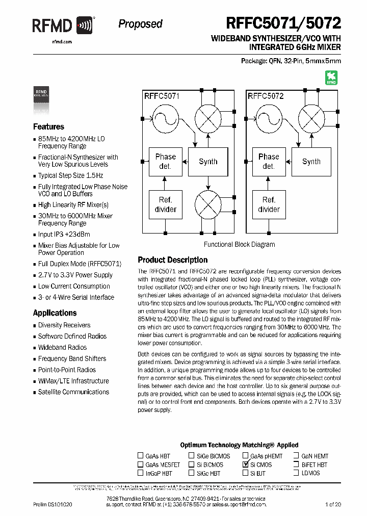RFFC5071SQ_8101247.PDF Datasheet
