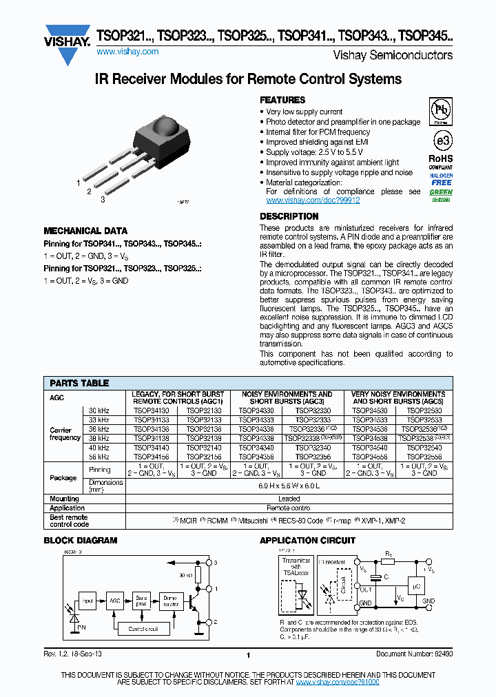 TSOP34533_8103410.PDF Datasheet