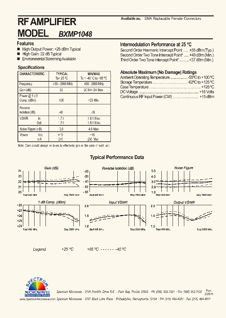 BXMP1048_8104713.PDF Datasheet