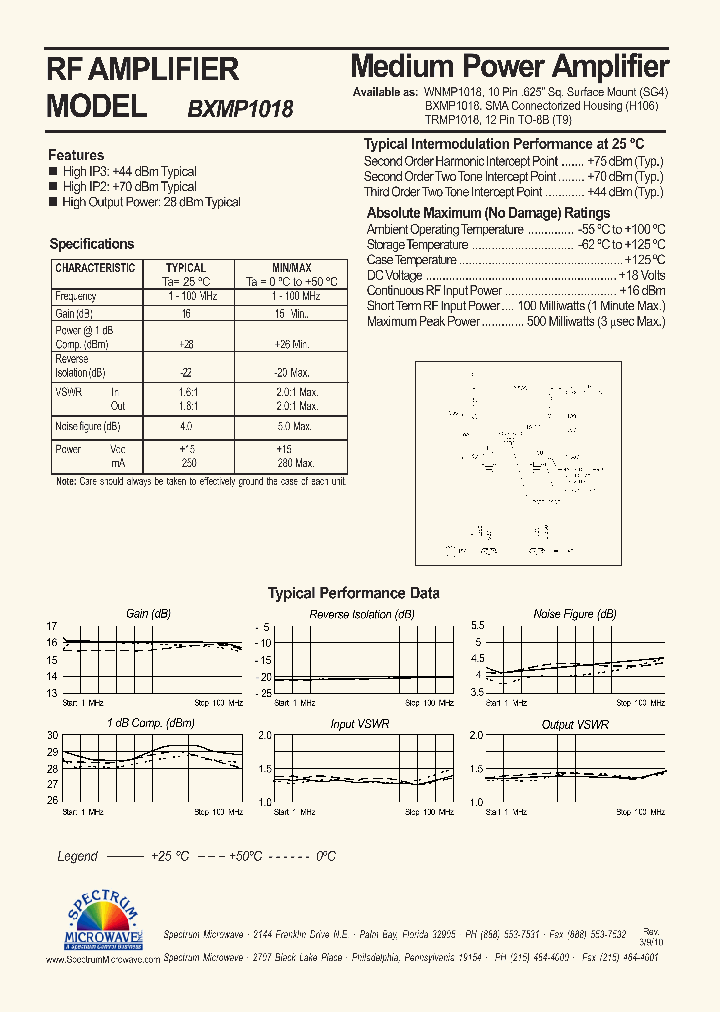 BXMP1018_8104718.PDF Datasheet