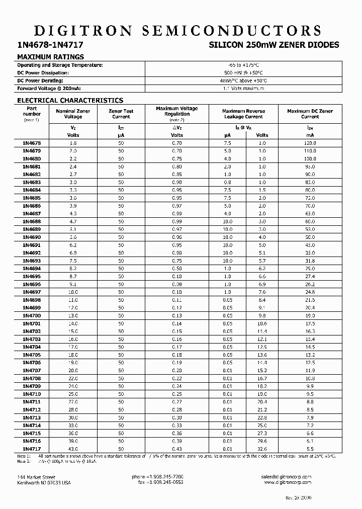 1N4685_8105968.PDF Datasheet