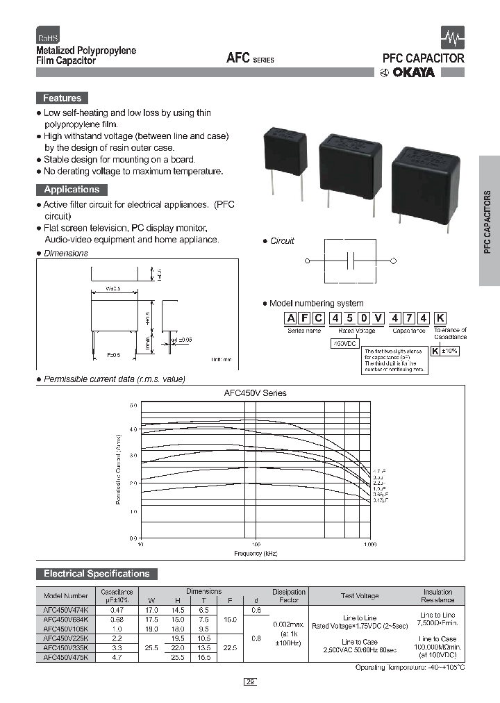 AFC450V684K_8108125.PDF Datasheet