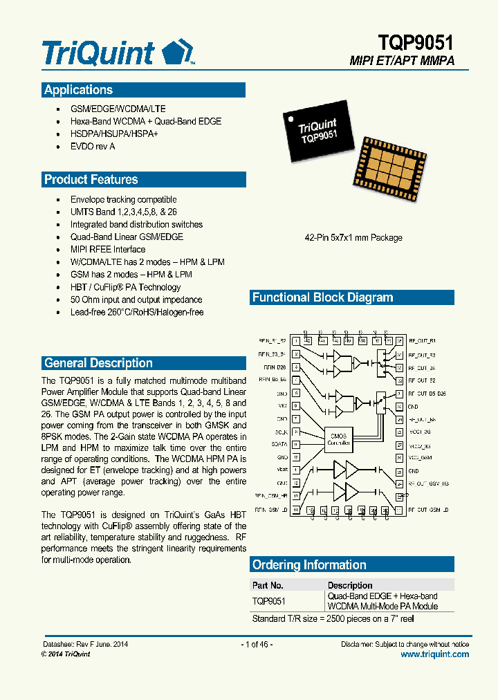 TQP9051_8109414.PDF Datasheet