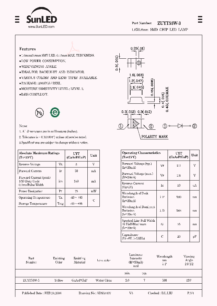 ZUYT53W-3_8110673.PDF Datasheet