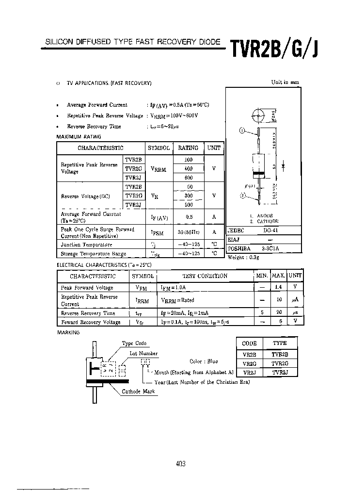TVR2BTPA2_8110503.PDF Datasheet