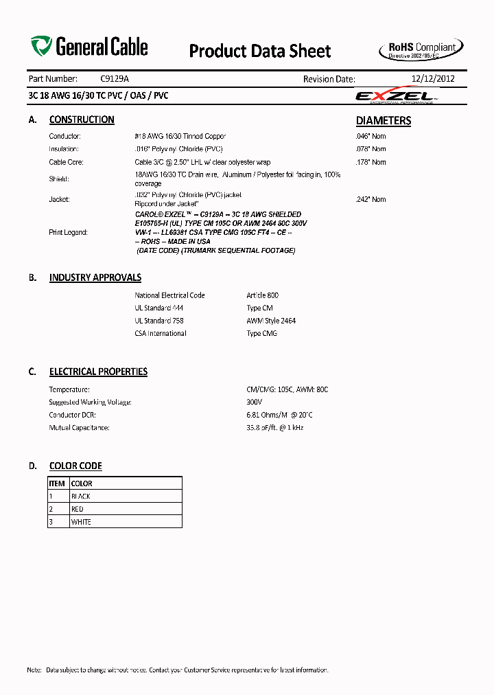 C9129A_8111233.PDF Datasheet