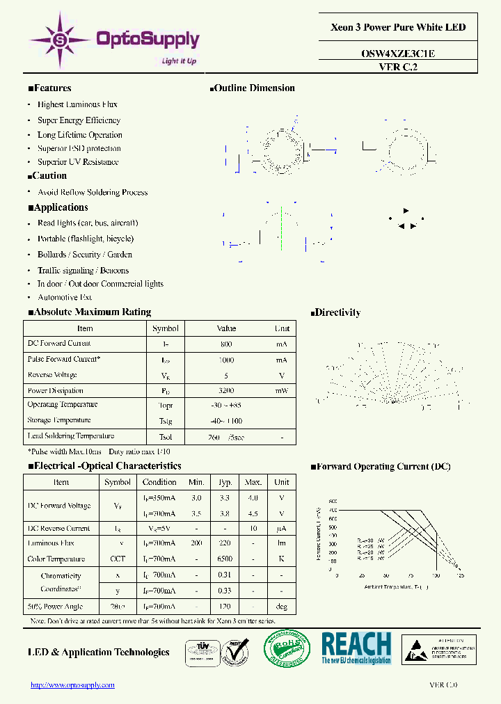 OSW4XZE3C1E_8111275.PDF Datasheet