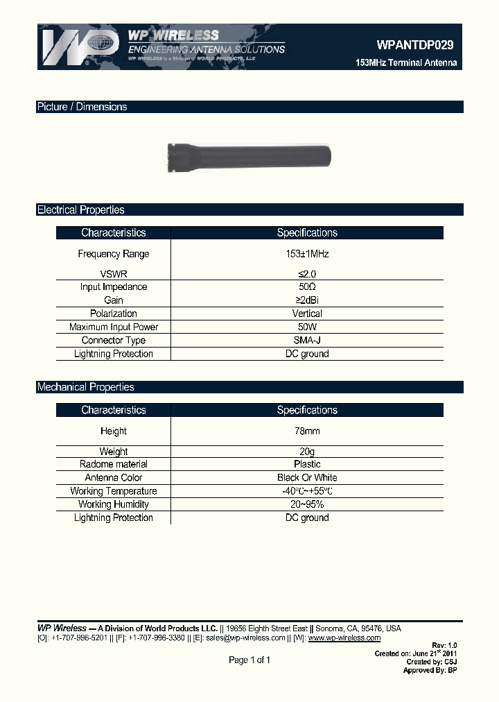 WPANTDP029_8114329.PDF Datasheet