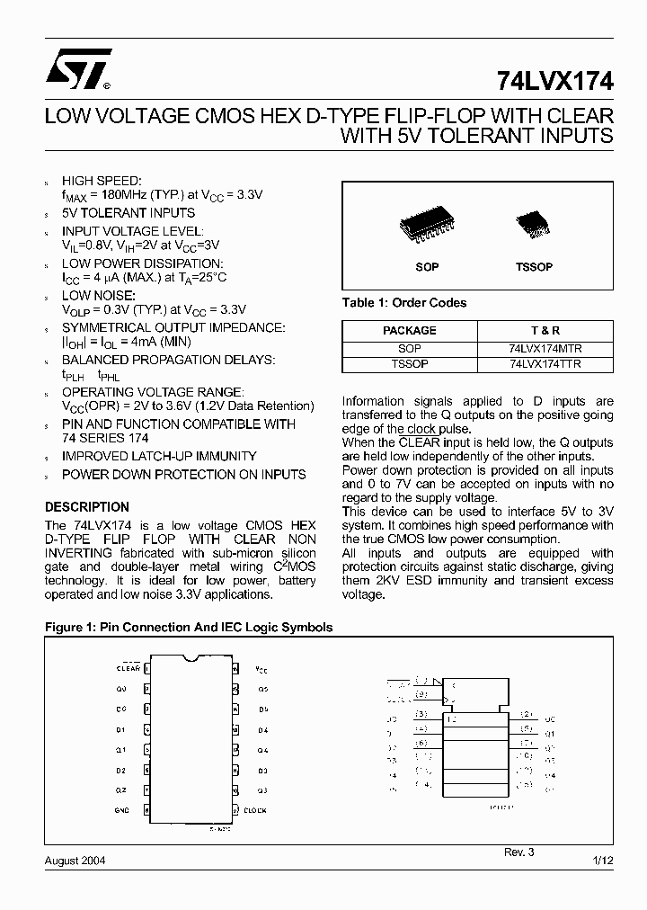74LVX174TTR_8114890.PDF Datasheet