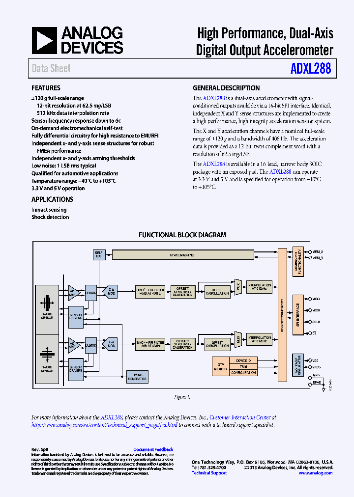 ADXL288_8116374.PDF Datasheet