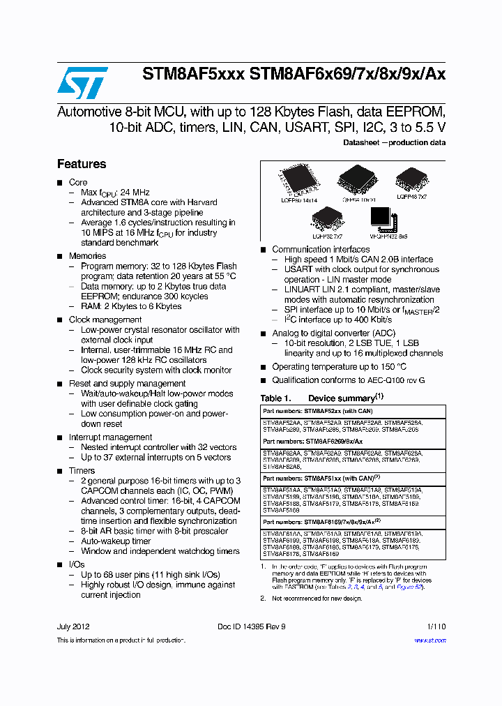 STM8AH5178_7821366.PDF Datasheet