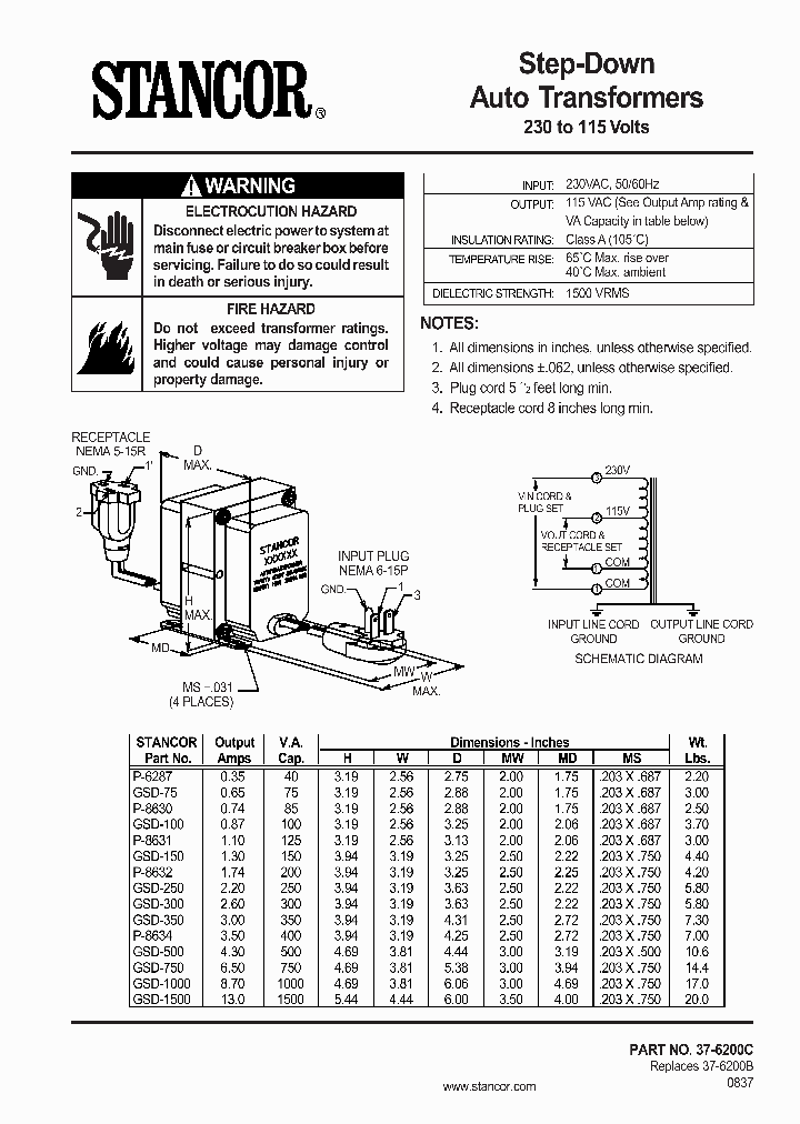GSD-1500_8117420.PDF Datasheet
